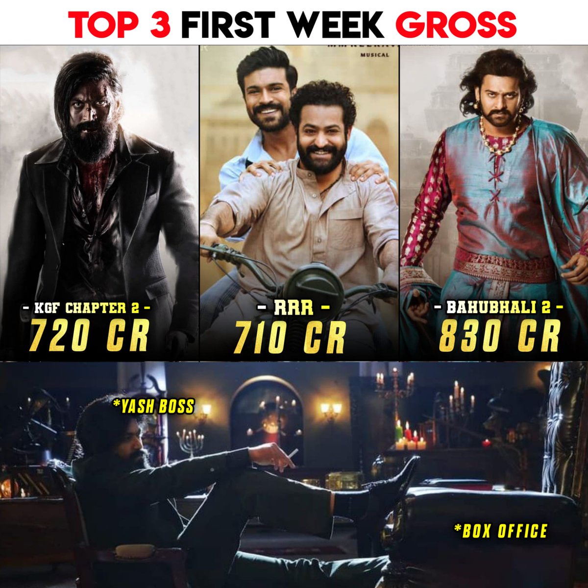 YashTeluguFc's tweet photo. #KGFChapter2 Mania all Over world🔥

@TheNameIsYash #YashBOSS https://t.co/qmNhYkIIQn