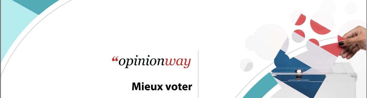Mieux Voter (@mieux_voter) on Twitter photo INÉDIT - Nous publions aujourd'hui un sondage Opinion Way - Mieux Voter sur le 2ème tour de l'élection présidentielle. Nous avons interrogé un panel représentatif de Français sur leurs intentions de vote au scrutin majoritaire et au jugement majoritaire.
<a href="/opinionway/">OpinionWay</a>
Thread 👇 INÉDIT - Nous publions aujourd'hui un sondage Opinion Way - Mieux Voter sur le 2ème tour de l'élection présidentielle. Nous avons interrogé un panel représentatif de Français sur leurs intentions de vote au scrutin majoritaire et au jugement majoritaire.
<a href="/opinionway/">OpinionWay</a>
Thread 👇