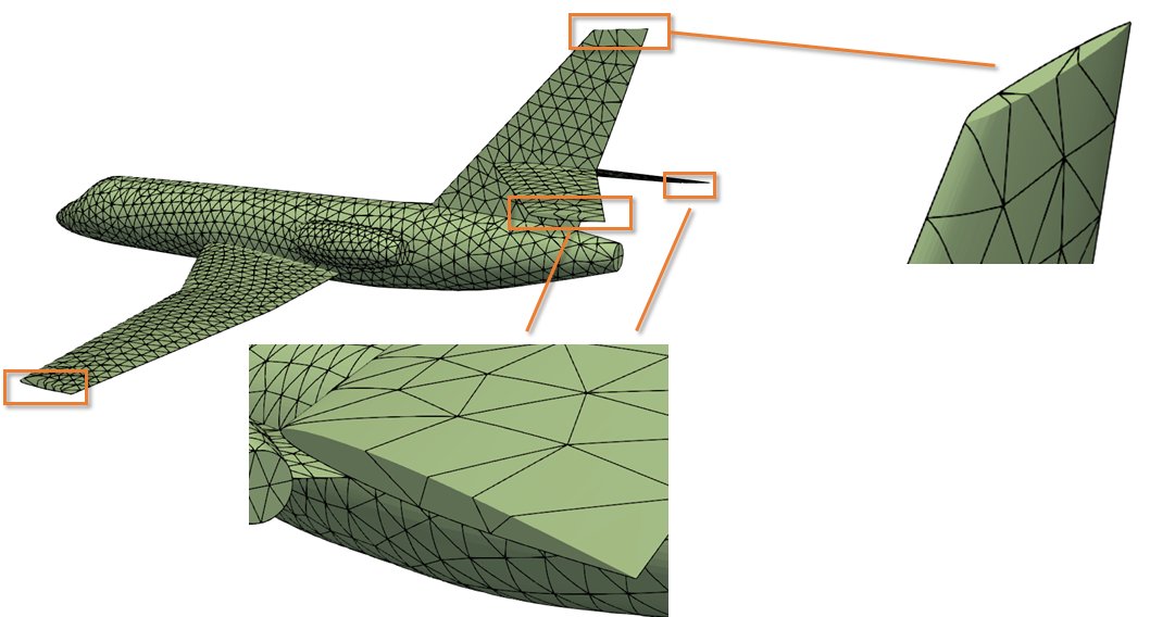 Do not miss <a href="/xi_zou/">Xi Zou</a> presentation at 2022 UKACM conference if you want to find out how do we generate these "peculiar" meshes of complex geometries with no de-featuring and fully respecting the CAD geometry and the user-defined spacing! Today at 10.45 in JCC-Room2! #UKACM30