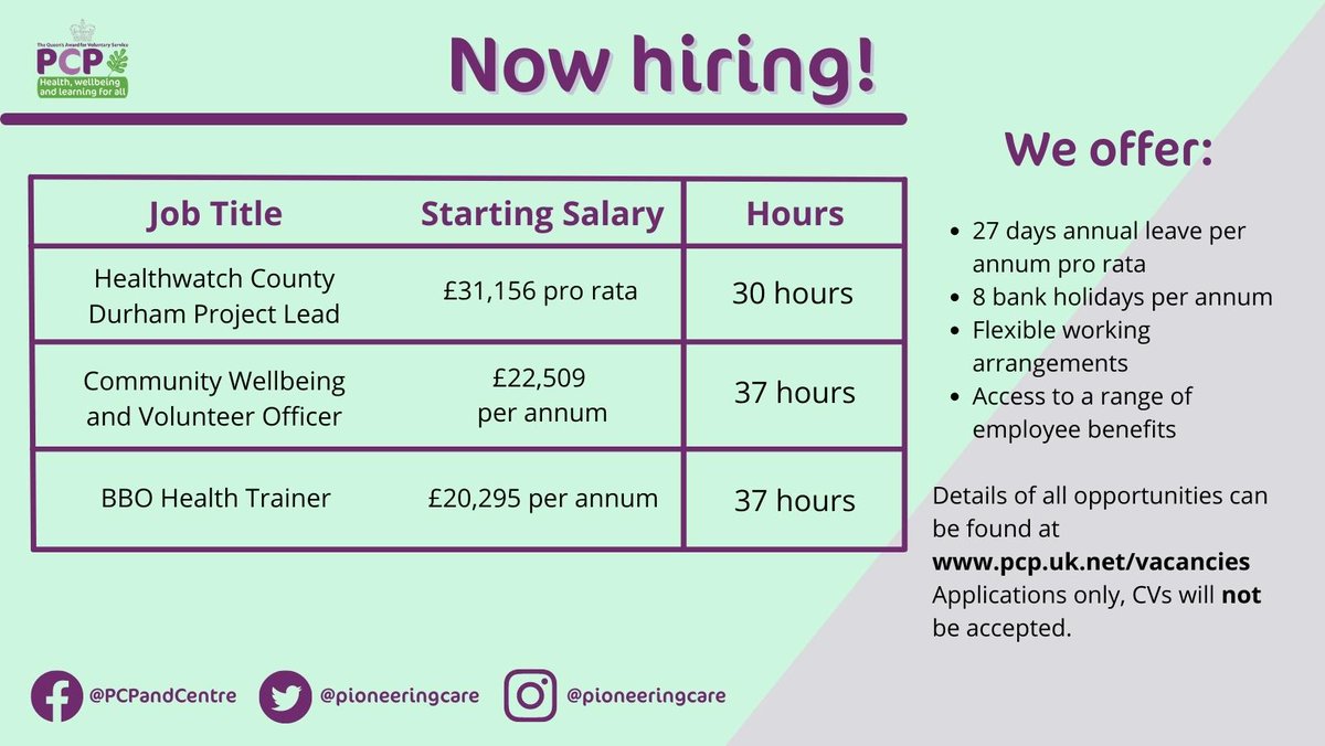 PioneeringCare's tweet photo. 📣 We currently have three exciting roles on our website - join the PCP team! 

✔️  @HWCountyDurham  Project Lead
✔️  @WBFL_Durham  Community Wellbeing and Volunteer Officer
✔️ Health Trainer 

To apply or find out more, visit https://t.co/PtRQkJROEz 

#NorthEastJobs https://t.co/wDrDHjBjtX