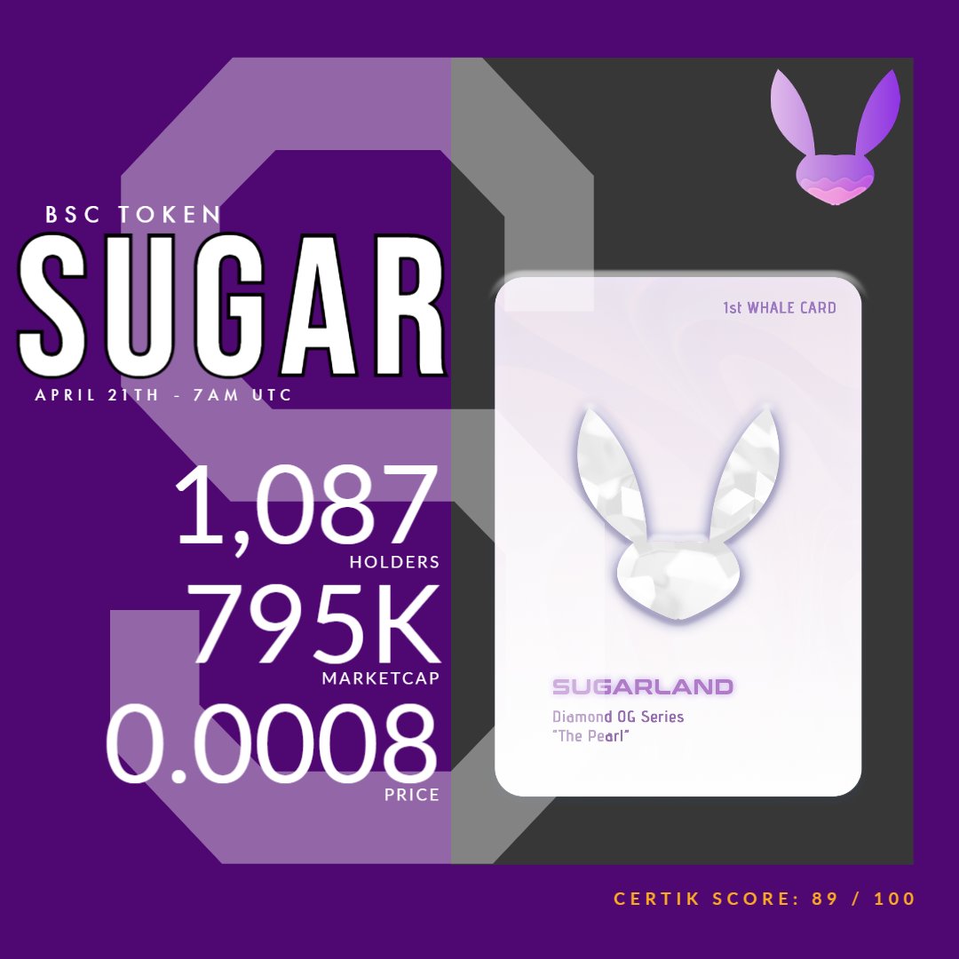 SugarLandCoin's tweet photo. $SUGAR

📢📢 Daily statistics 📢📢

https://t.co/PpPdvQoNwl

#SugarlandCoin #BNB #BSC #BSC #Binance #BinanceSmartChain #SpaceX #Tesla #100xgem #1000xgem #CoinMarketCap #coingecko #APECOIN #BTC #Bitcoin #cryptocurrecy #Crypto #ETH #NFTCommunity #NFTs #Metaverse #Bullish https://t.co/IlWNuxp4iL