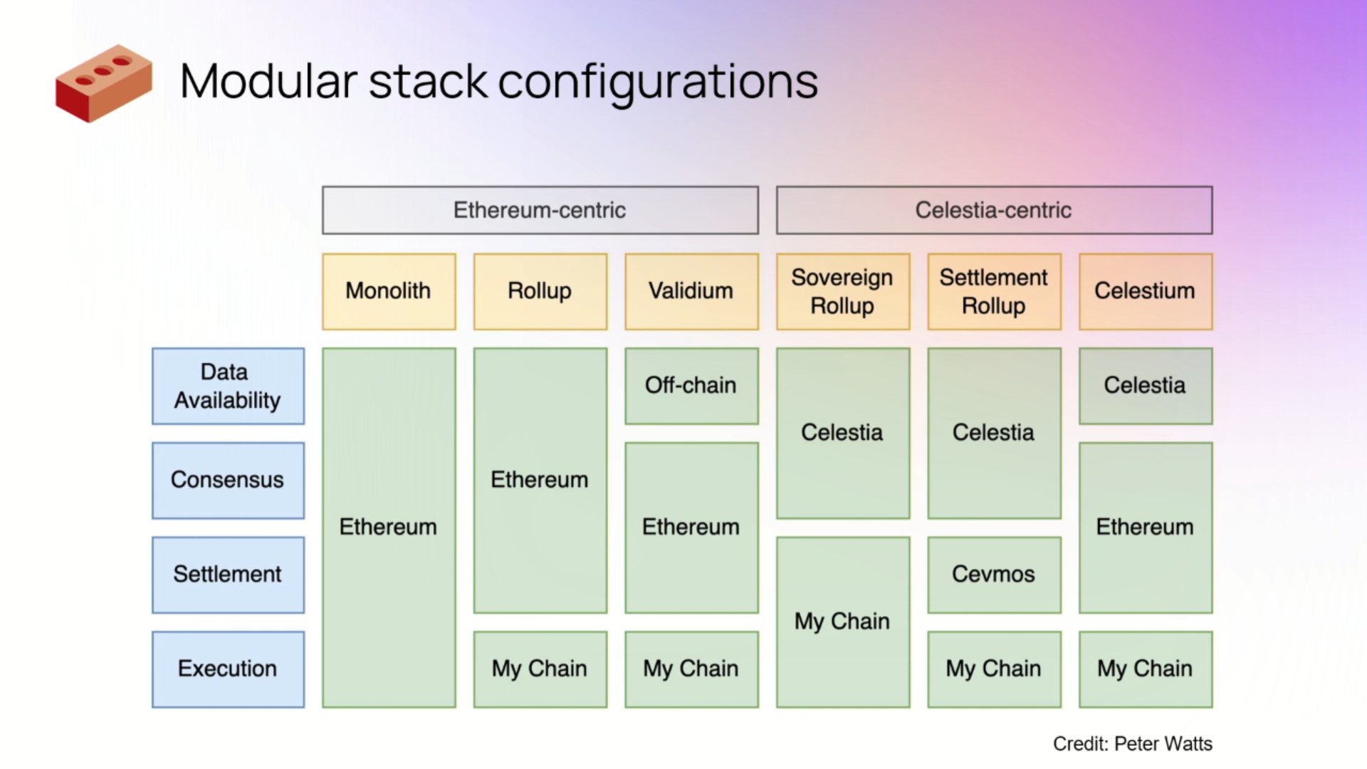 Celestia on Twitter: 