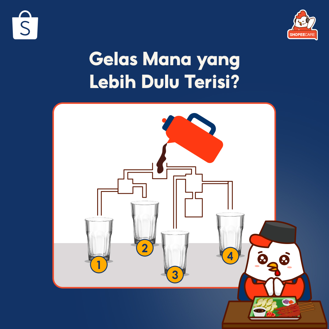 ShopeeCare's tweet photo. Malem ini Mimin mau Test IQ kalian! Yuk bantu Choki tuang kopi ke gelas supaya makan malam nya enak 🤤🥛 Kira-kira gelas nomor berapa yang bakal duluan terisi? Kasih tau Mimin di komen yaa #Shopeecare https://t.co/tsOMi2PSLr