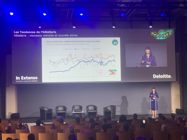 PERFORMANCES HOTELIERES EN EUROPE DEBUT 2022 : La reprise observée durant le premier trimestre est très encourageante sur l'ensemble de l'Europe, avec des variations entre les différents pays.
Tendances présentées par <a href="/STR_Data/">STR</a>