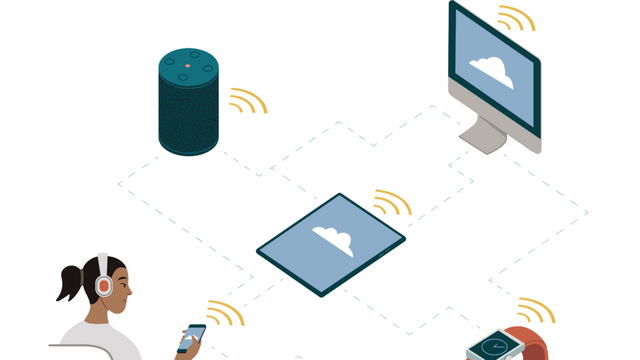 Per <a href="/AI4Business_it/">AI4Business</a> il contributo a quattro mani di <a href="/PaoloSivo/">Paolo Massimiliano Sivo</a> e #AlbertoGalavotti di #Oracle su come sta cambiando la #customerexperience con l’#AI bit.ly/3L8SGgT