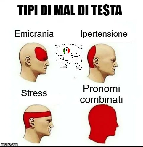kappalanguage's tweet photo. Tipi di mal di testa... da #italianoL2! 😂 🇮🇹 
#Italianmeme #italiangrammar #impariamoitaliano #learnitalian #learningitalian #iostudioconkappa #speakitalian #italienischlernen #pronouns https://t.co/7nVixHDZMG