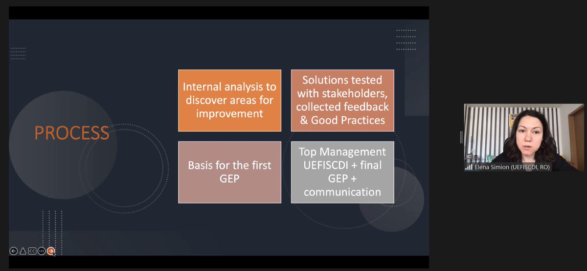 MyYellowWindow's tweet photo. Today, we are organising a facilitated exchange between 4⃣ Research Funding Organisations presenting their journey towards #genderequality 

Mutual learning in @SUPERAproject is one of the core project values: getting inspiration from others with examples of promising practices https://t.co/rt9Hnhsd2i