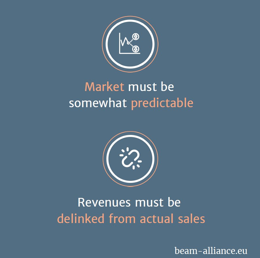 4 Pillars in Focus: 80% of the global AMR product pipeline is held by SMEs. In order to #2 unlock the innovation potential embedded in this portfolio, the market needs to be more predictable to convince investors.