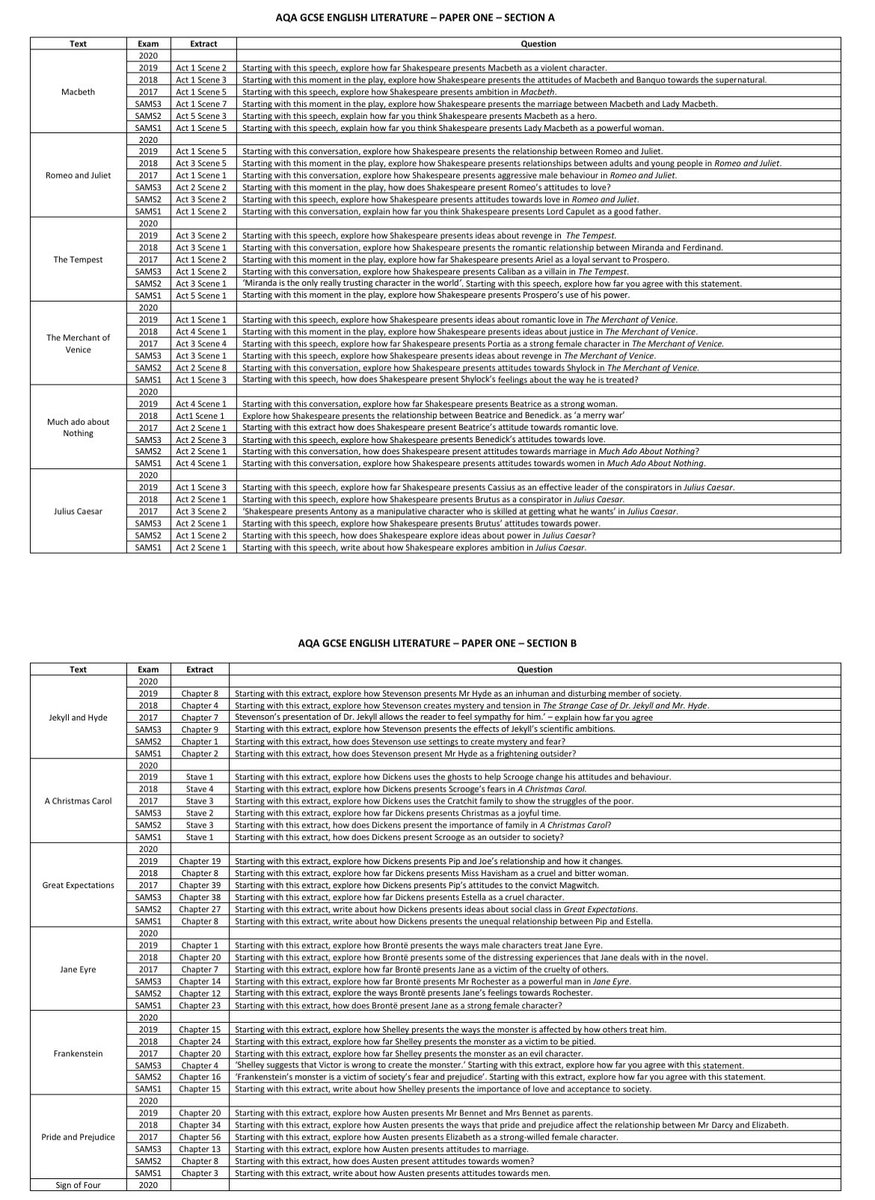 TeacherofEnglishLiterature tweet media