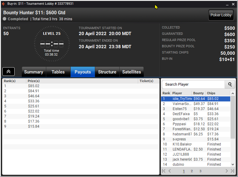 TryTimePoker's tweet image. 4fts on the shift tonight 1 trophy and a silver. We back on track. #trophy #finaltables #juicer
cheers @Sc0ttCurtis for the hype.
See ya&apos;ll tomorrow 
trytimepoker.tv