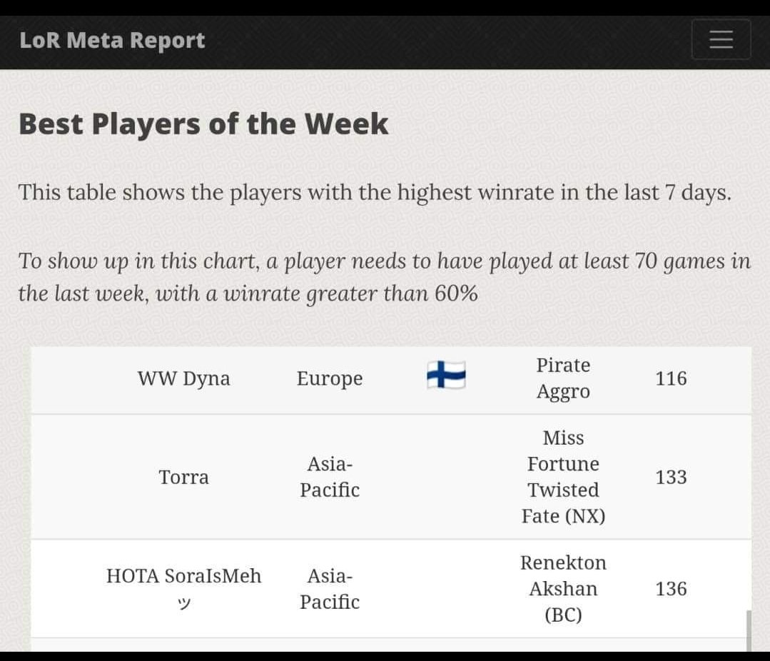 <a href="/SaltyTorra/">Torra</a> <a href="/SoraIsMeh/">SoraIsMeh</a> Let's Go Apac 🔥🔥