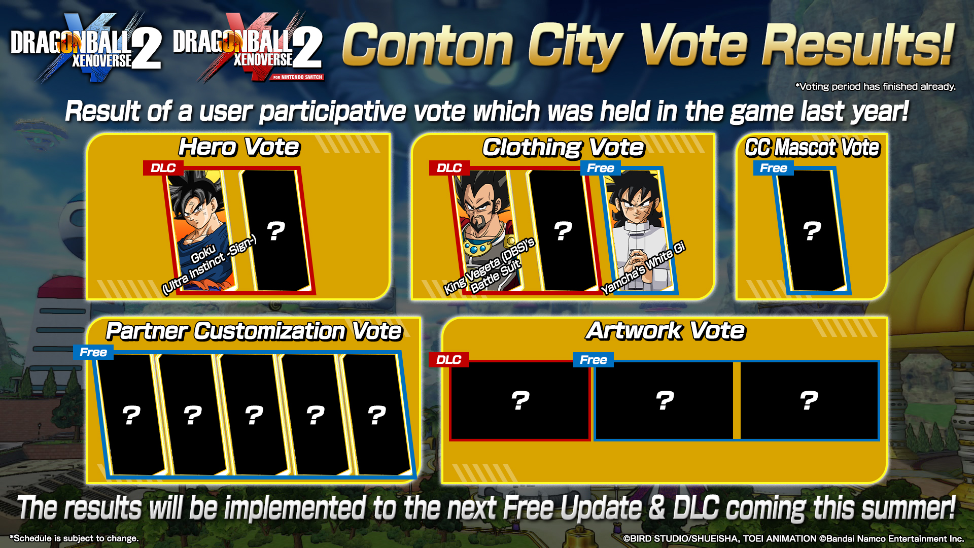 DRAGON BALL XENOVERSE 2 - Conton City Vote Pack