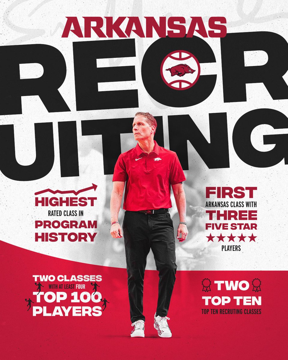 If there is talent, <a href="/EricPMusselman/">Eric Musselman</a> will find it