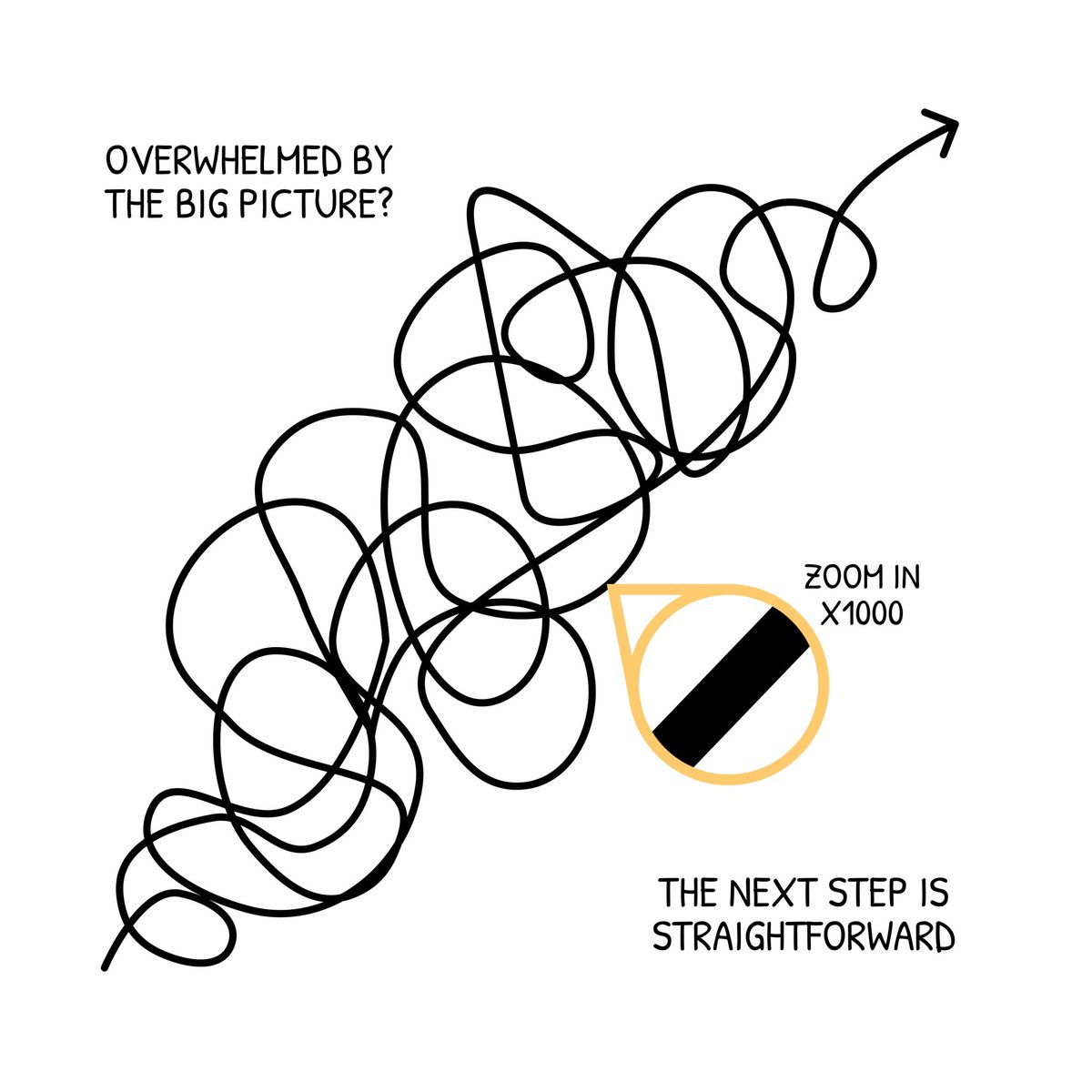 11 Visuals That Will Alter Your Perspective 1. https://t.co/9JyOtg8UB8 ...