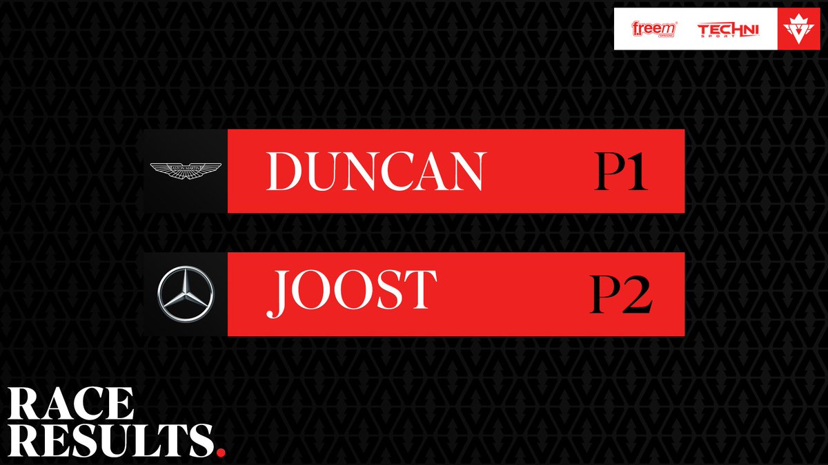 Burnout_28's tweet image. It's here! I cannot put into words how much work has gone into this project. So many hours of pressing delete or creating a new document to get to this point. This rebrand symbolises where we want to go for the future, we are not done yet! @VisceralRacing  ❤️