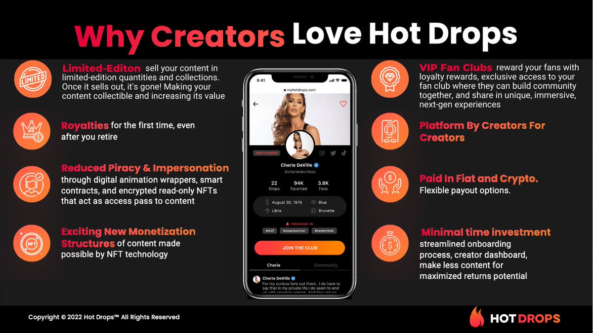 Hot Drops tweet media