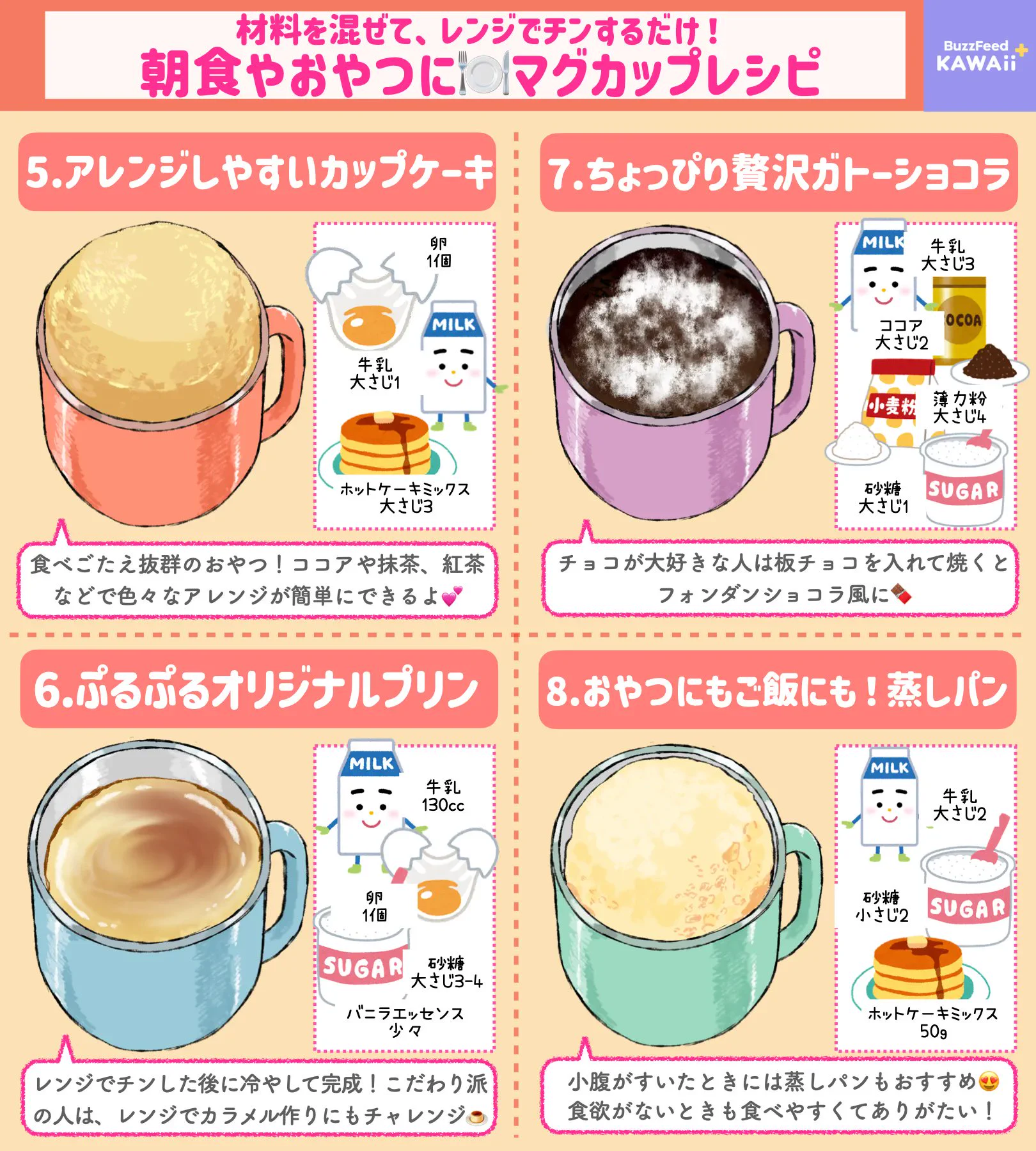 食事系からデザートまで作れちゃう♪レンチンで完成するマグカップレシピ！