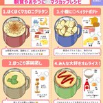 食事系からデザートまで作れちゃう♪レンチンで完成するマグカップレシピ!