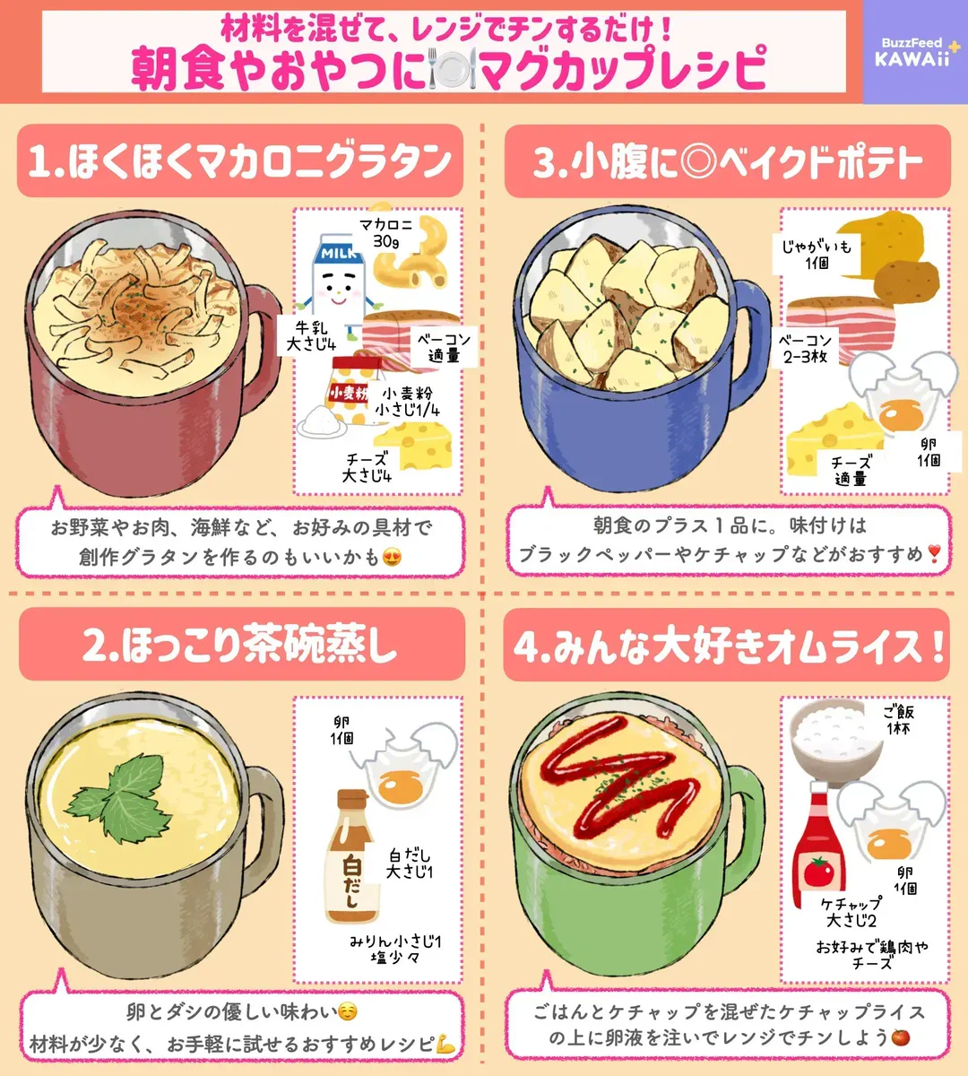 食事系からデザートまで作れちゃう♪レンチンで完成するマグカップレシピ！