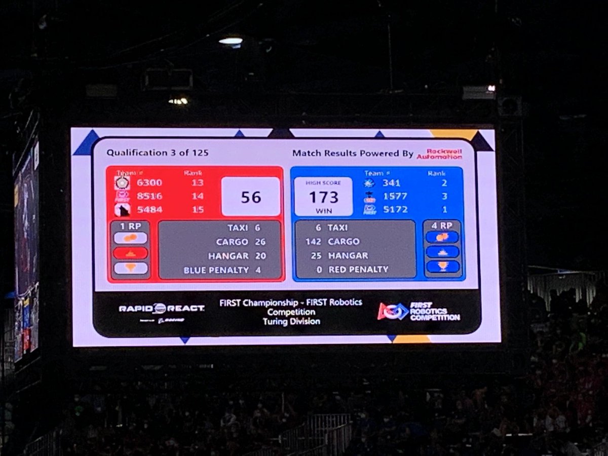 5172 Gator Robotics tweet media