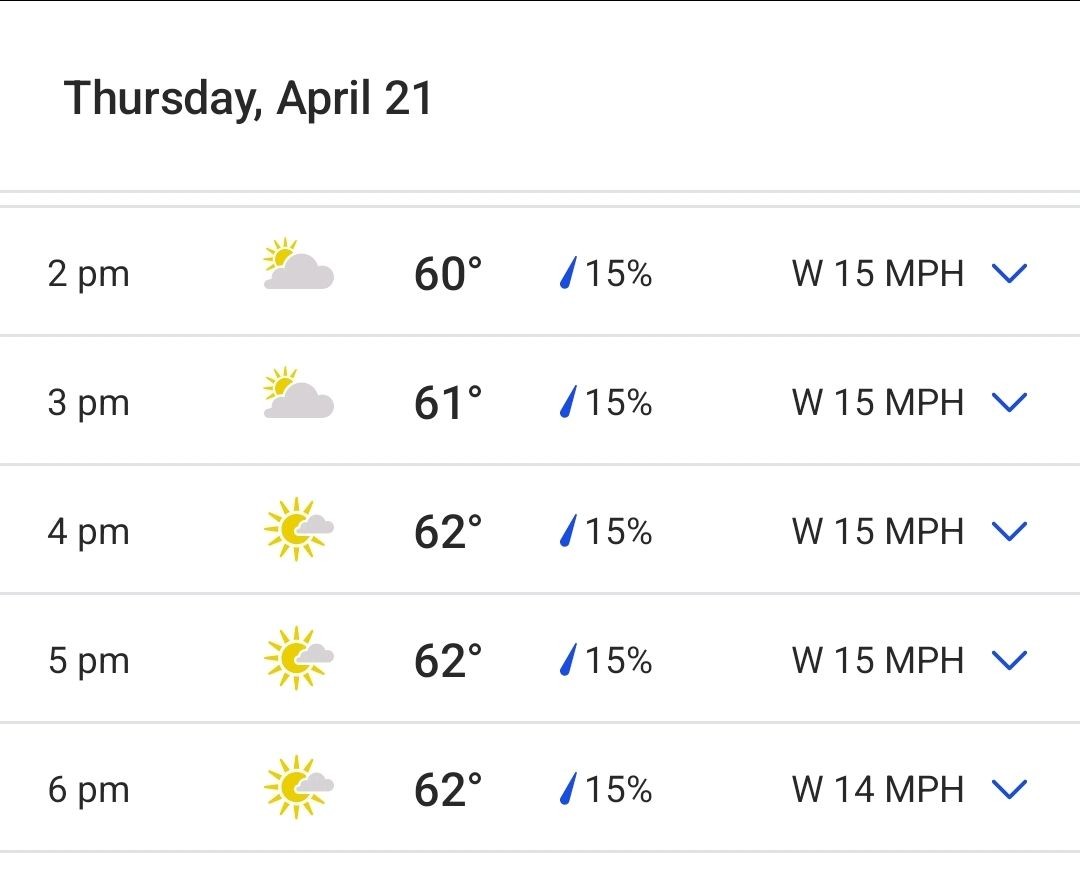 Great April day for <a href="/Skyline_Eagles/">Skyline Athletics</a> T&amp;F finally feeling like Spring!! #Michiganweather #RunJumpThrow
<a href="/AnnSkyline/">Ann Arbor Skyline track</a>