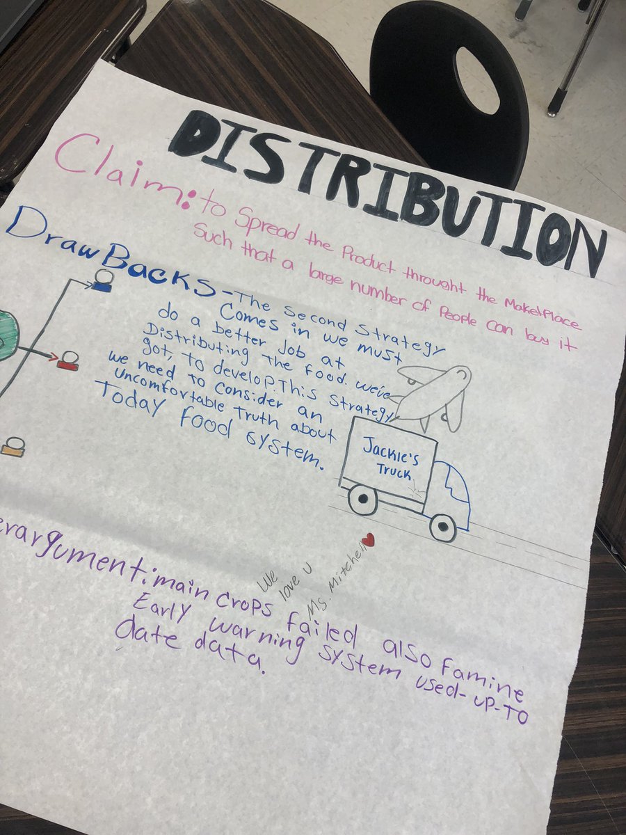 If you’re struggling, SAME.

Survival tip #1: Notice the good. 

Managing 35 kids with a group project in April is TOUGH, but it’s worth it to see the productive interactions, end products (This one isn’t done.), and a little note from your kiddos. ✨💙