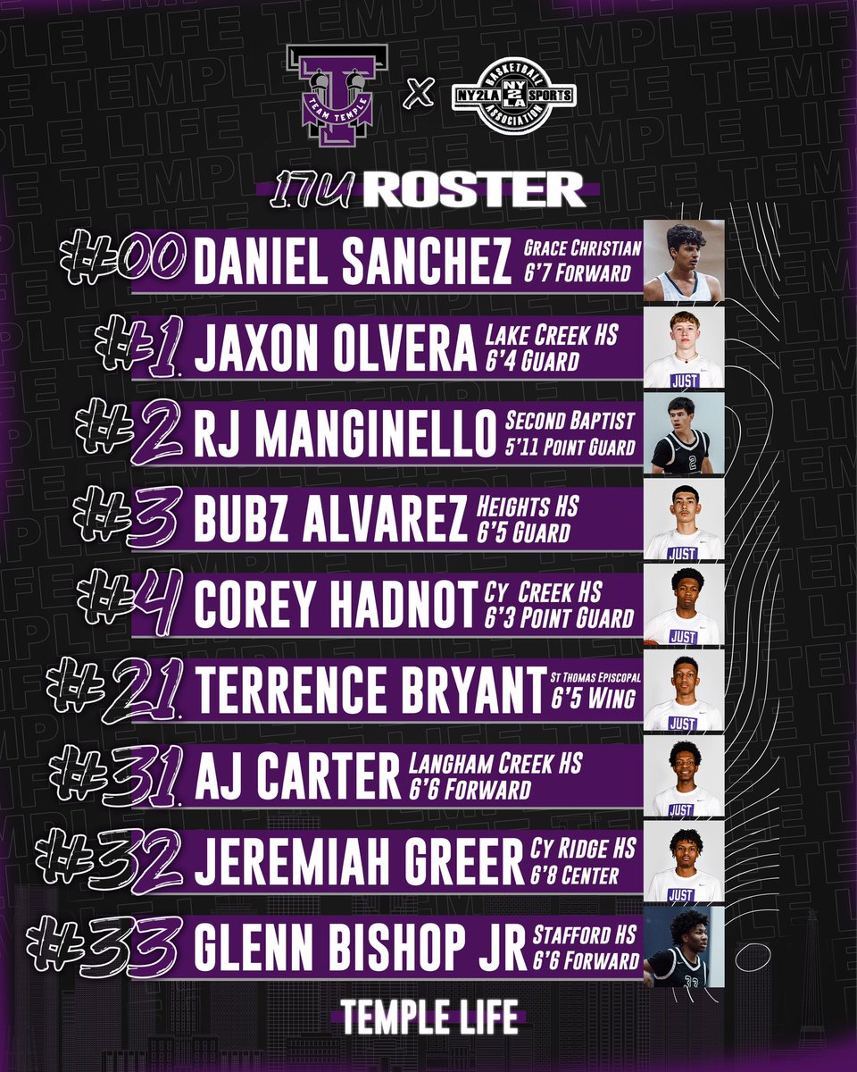 NY2LA Session 2
📍Louisville, KY

BACK AT IT FOR LIVE PERIOD 2️⃣ 
17u features a new addition👀 &amp; are eager to build off successful first session!

<a href="/ny2lasports/">NY2LA SPORTS</a> <a href="/ny2labasketball/">NY2LA Basketball</a> <a href="/Gibbs_Dan_/">Dan Gibbs</a> <a href="/IsaacDennis_2/">Isaac Dennis</a> <a href="/414BClay/">BC</a> <a href="/bigsloan32/">Marcus Sloan</a> <a href="/TheTB5Reports/">TheTB5Reports</a> <a href="/GDayHoopScout/">🅶🅴🅾🅵🅵🆁🅴🆈 🅳🅰🆈 🆂🆁.</a> <a href="/JustinDYoung/">Justin Young</a> <a href="/MHS_Boys_/">Midwest Hoops Spotlight</a>