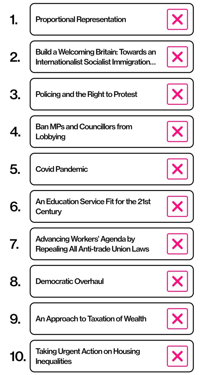 JoeOTooIe's tweet photo. So proud and excited to vote in @PeoplesMomentum's #PolicyPrimary. If you want to join a truly democratic socialist movement and vote on the direction of the Labour left, join Momentum today!
Here's my ballot - #Labour4PR at #1, as there can be no socialism without democracy! https://t.co/yyGJGrrC1f