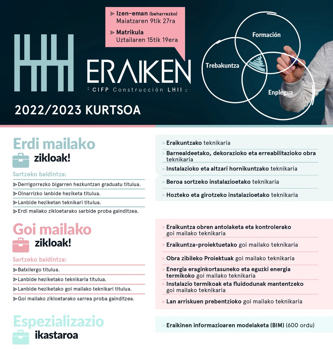 CIFP ERAIKEN Vitoria (@cifperaiken) on Twitter photo 