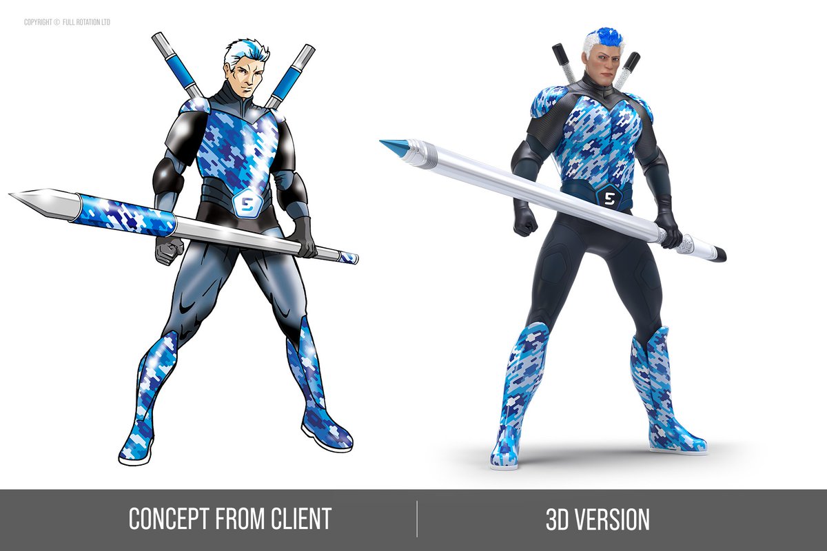 Full Rotation Animation tweet media