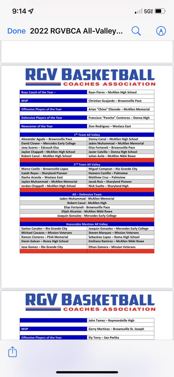 RedskinsBasketball tweet media