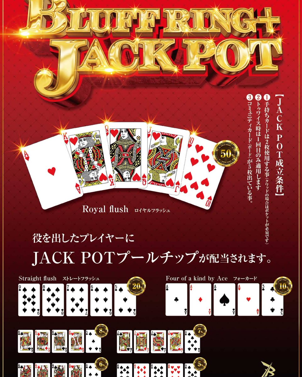 56s_POKER's tweet photo. 店内の精算全てに使える💰
【B$+争奪 リングゲーム】も絶賛稼働中‼️
短時間でもしっかり遊べる内容です🤩🖐️
min ¥3,000/$60~
レートは$1-$3です✨✨
JACK POTもまぁまぁ溜まってただ今《$3,366(¥168,300)》となっています❤️
#bluffbar #ブラフバー
#ポーカー #リング https://t.co/UY7nVKXrYX