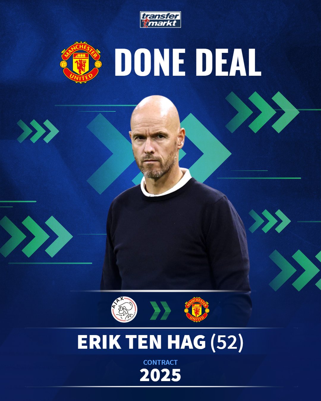 Transfermarkt Uk
