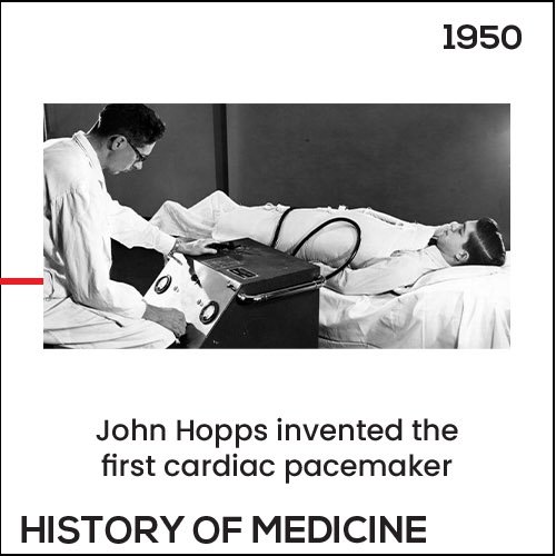 PharmacyWyne's tweet photo. John A. Hopps from the National Research Council of Canada, who created a portable artificial external pacemaker. It was designed to send electric pulses to the heart, which caused the heart to contract and pump blood to the body. https://t.co/b89fERHwZN