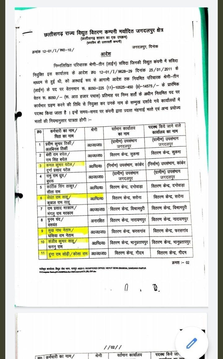 छत्तीसगढ़ विद्युत विभाग में संविदा वालो को 2 साल में नियमित करने की परंपरा चले आ रहे थे लेकिन भूपेश बघेल की सरकार आने के बाद नियमितीकरण की परंपरा बंद हो गया है जिसे पुनः चालू किया जाय और छ ग विद्युत संविदाकर्मी को नियमित किया जाए #CG_With_विद्युतसंविदा_कर्मचारीसंघ <a href="/bhupeshbaghel/">Bhupesh Baghel</a>