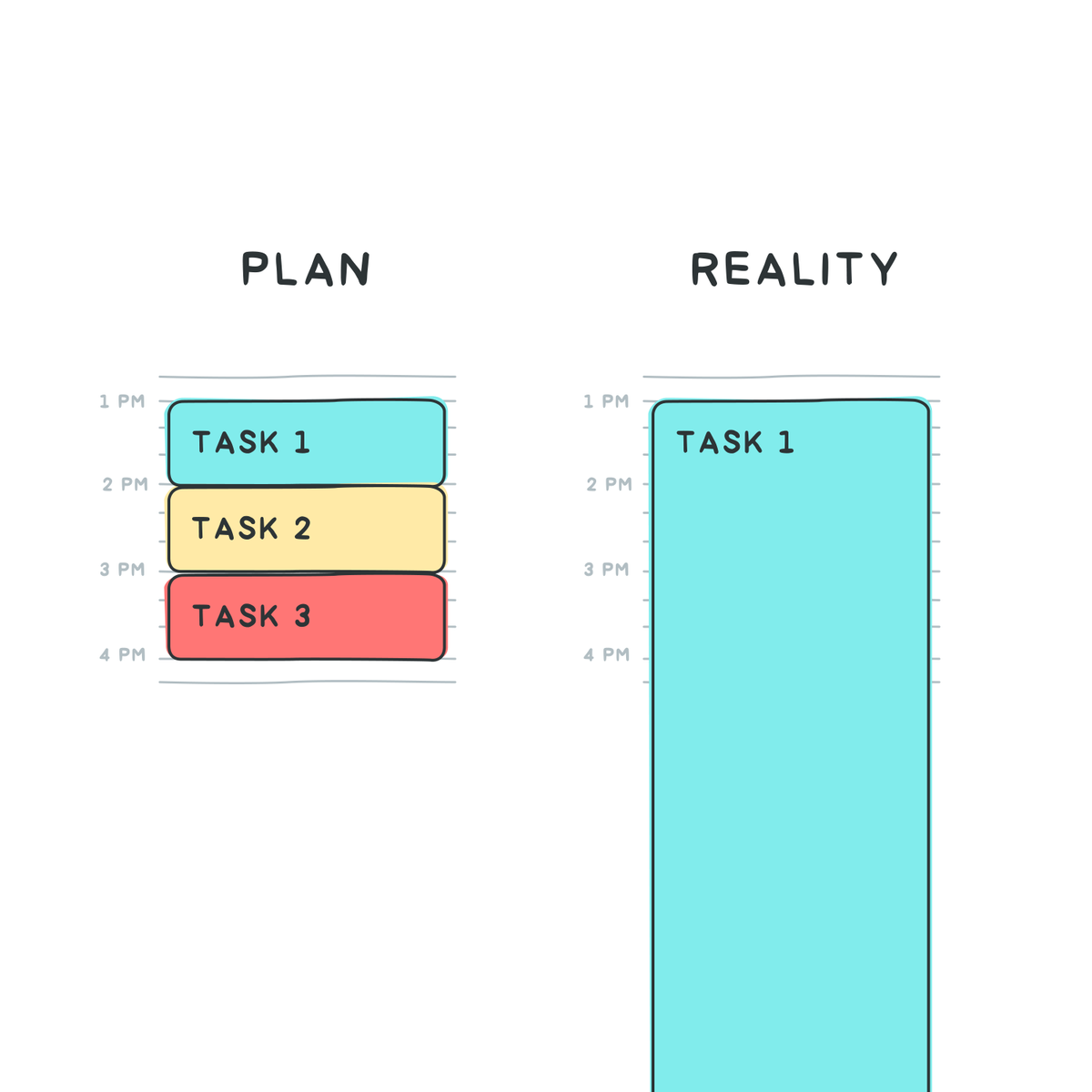 Janis Ozolins tweet media