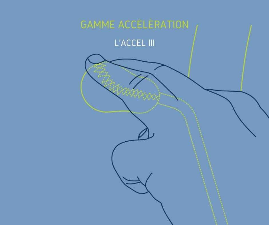👉🏼 L'ACCEL III

En remplacement de la pédale d’accélérateur pied droit, l’équipement ACCEL III offre aux conducteurs privés de l’usage de leurs jambes une solution alternative d’accélération au volant.

#accessibilité #mobilité #sojadis #voiturehandicap #handicap