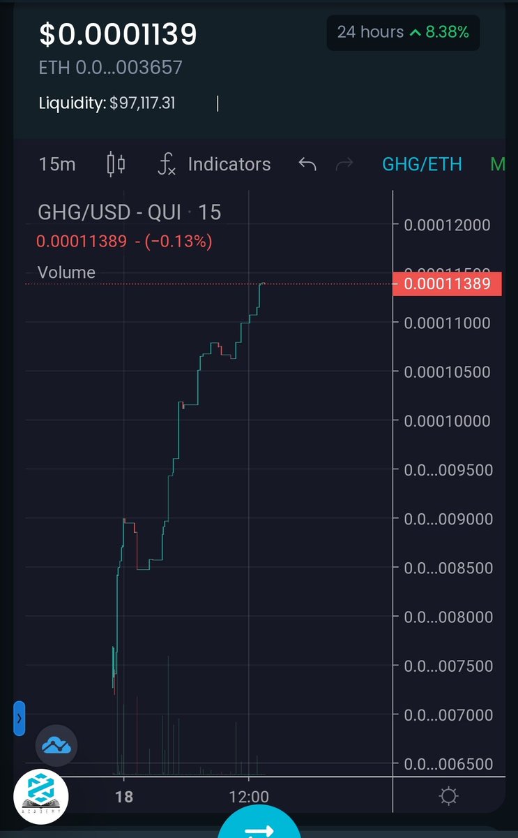 Alex messenger tweet media