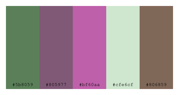 ColPaletteBot's tweet photo. Beep beep, here's a pretty color palette for you!
color-scheme.js parameters used:
- hue: 178
- variation: soft
- colors: #5b8059, #805977, #bf60aa, #cfe6cf, #806859
Have a lovely day!
#twitterbot #colorpalette #colors #palette #prettycolors https://t.co/WEr00Nqwtl