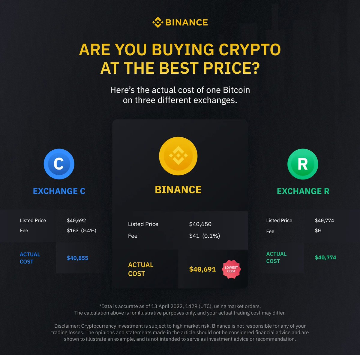 Binance tweet media