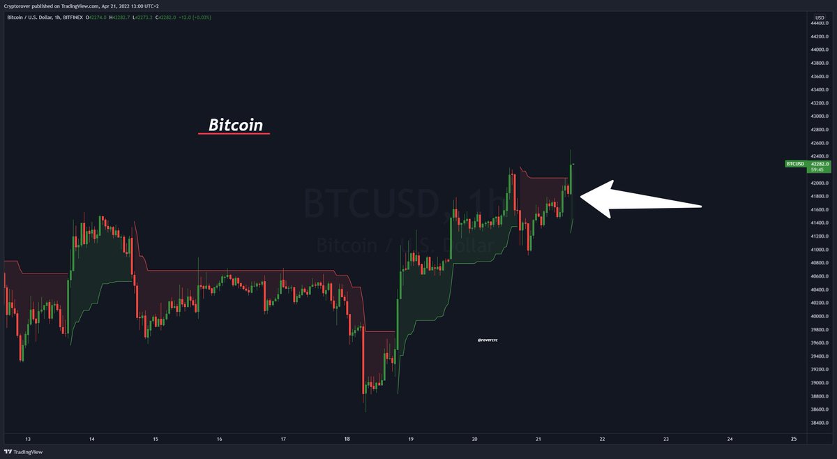 Crypto Rover tweet media