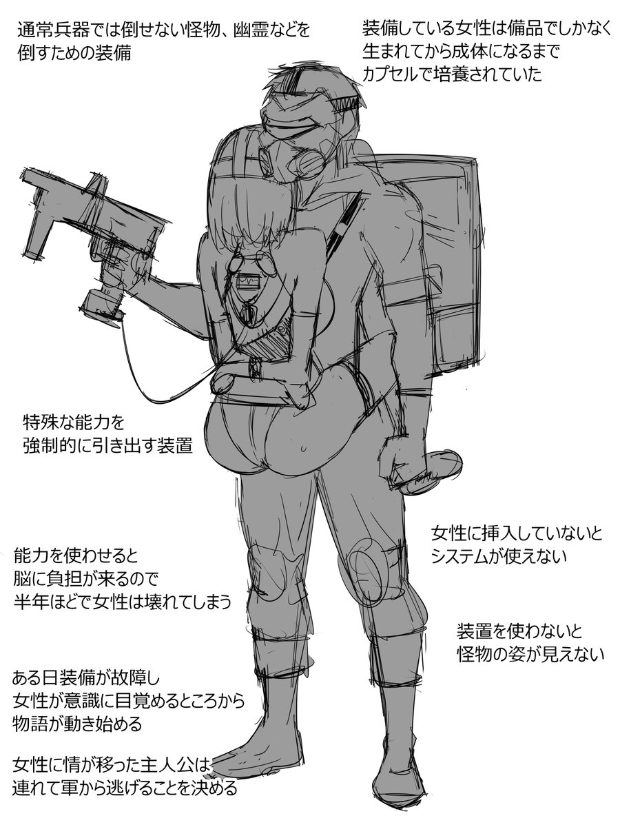 これの漫画版描きたい 