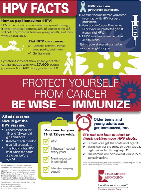 BCM_CancerEd's tweet photo. Have you heard about the HPV vaccine that prevents 6 types of cancer including cervical cancer? DYK the vaccine is for both girls and boys and is best given at the ages of 11-12 years old? Learn more here: https://t.co/MM69gUF6Dg #CervicalHealthMonth #CancerCHE https://t.co/AYbnmGEpJX