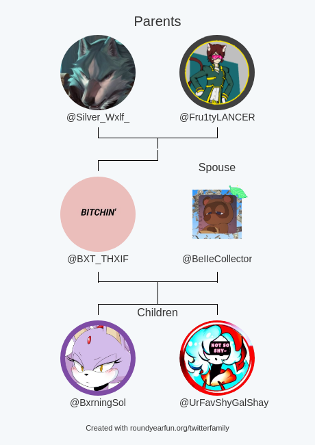 My Twitter Family:
Parents: <a href="/Silver_Wxlf_/">𝕾𝖍𝖎𝖗𝖔𝖚 𝕺𝖌𝖆𝖒𝖎</a> @Fru1tyLANCER
Spouse: @BeIIeCollector
Children: @BxrningSol @UrFavShyGalShay

via funaroundy.me/twitterfamily?…

⠀