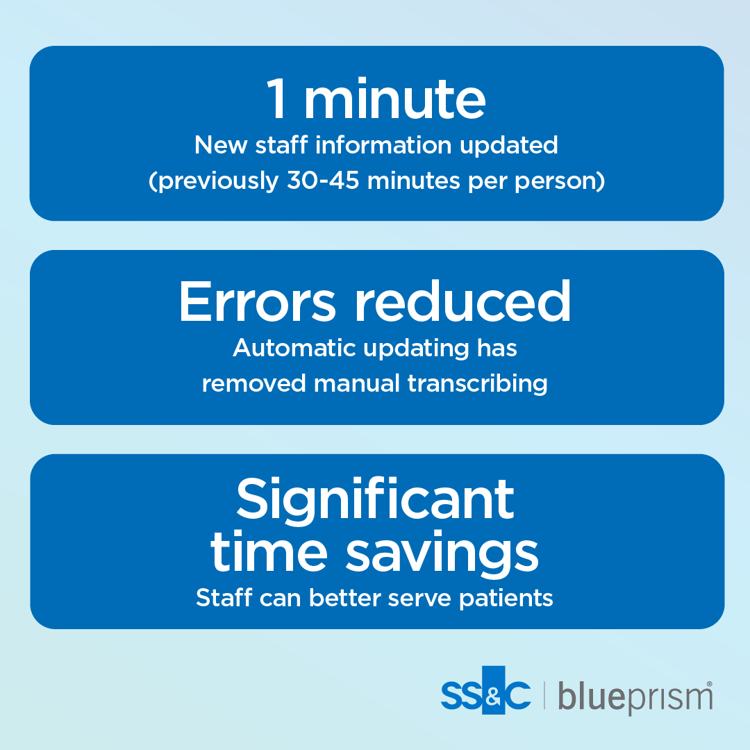 blue_prism's tweet photo. Looking to transform your #HR processes with #automation? Download this ebook to set you on the right path for success. 👇
https://t.co/tgYoGqIwAY https://t.co/DZMh9UMcLe