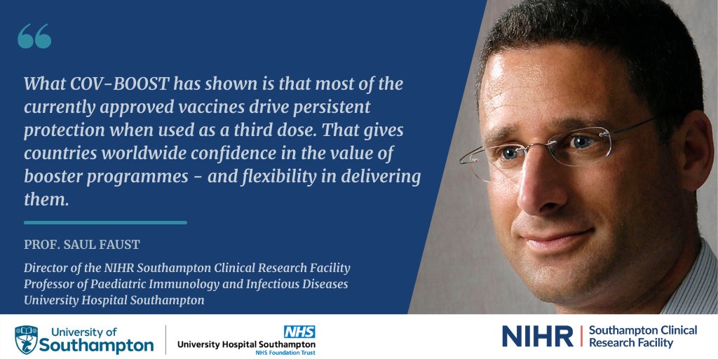 NIHR Southampton CRF (@southamptoncrf) on Twitter photo The Southampton-led <a href="/CovBoost/">Cov-Boost</a> study provided world-first data on the safety of third vaccine doses, guiding the UK’s autumn 2021 booster rollout. New results from the nationwide study show the lasting impact of booster jabs in staying protected from #COVID19 The Southampton-led <a href="/CovBoost/">Cov-Boost</a> study provided world-first data on the safety of third vaccine doses, guiding the UK’s autumn 2021 booster rollout. New results from the nationwide study show the lasting impact of booster jabs in staying protected from #COVID19