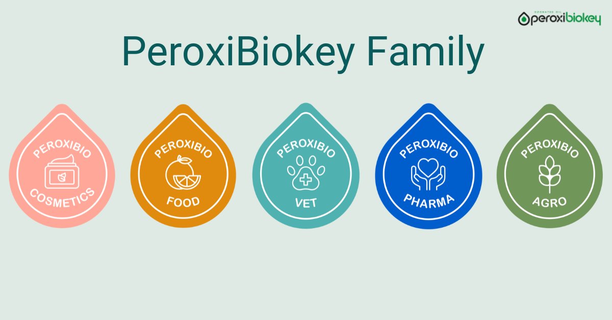 PeroxiBiokey tweet media