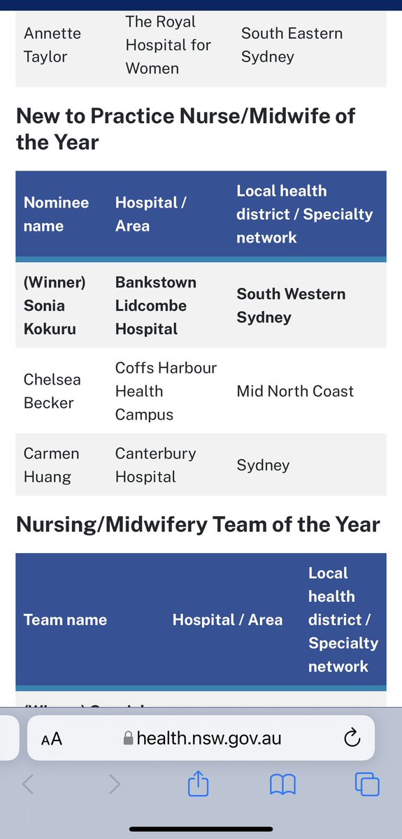 LovelyRamiscal's tweet photo. Congratulations Sonia for winning the New To Practice Nurse/Midwife of the Year Award at the NSW Health  2021 Excellence in Nursing &amp; Midwifery Awards! We are so very proud of you.❤️😊. #EINMA2021 #ExceptionalCare https://t.co/zkLWSbxAn4 https://t.co/zkf9g6O2D4