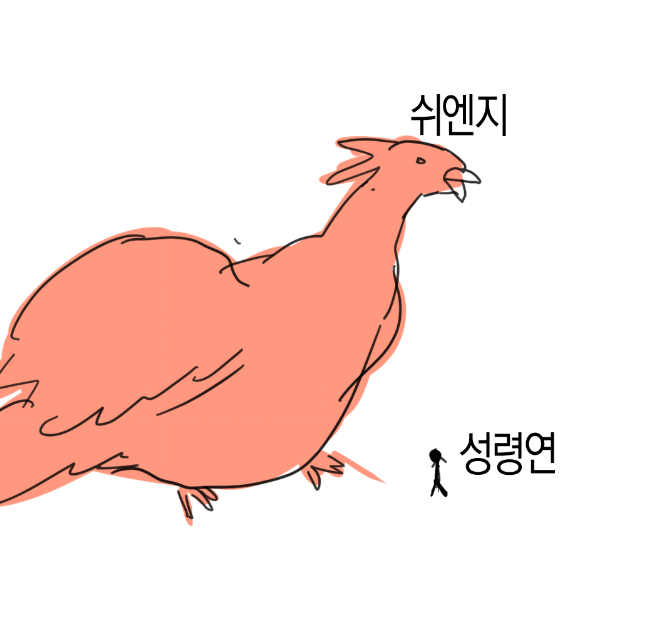 열화요수와 재업 요청 받아서 올리는 싸괜 드라마 패러디해본 거랑 체격차