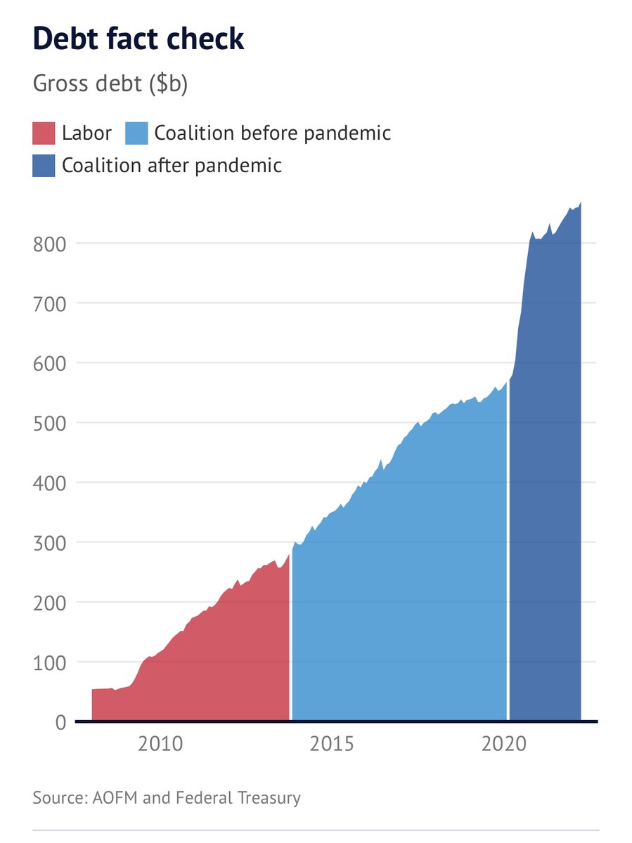 Dee Madigan tweet media